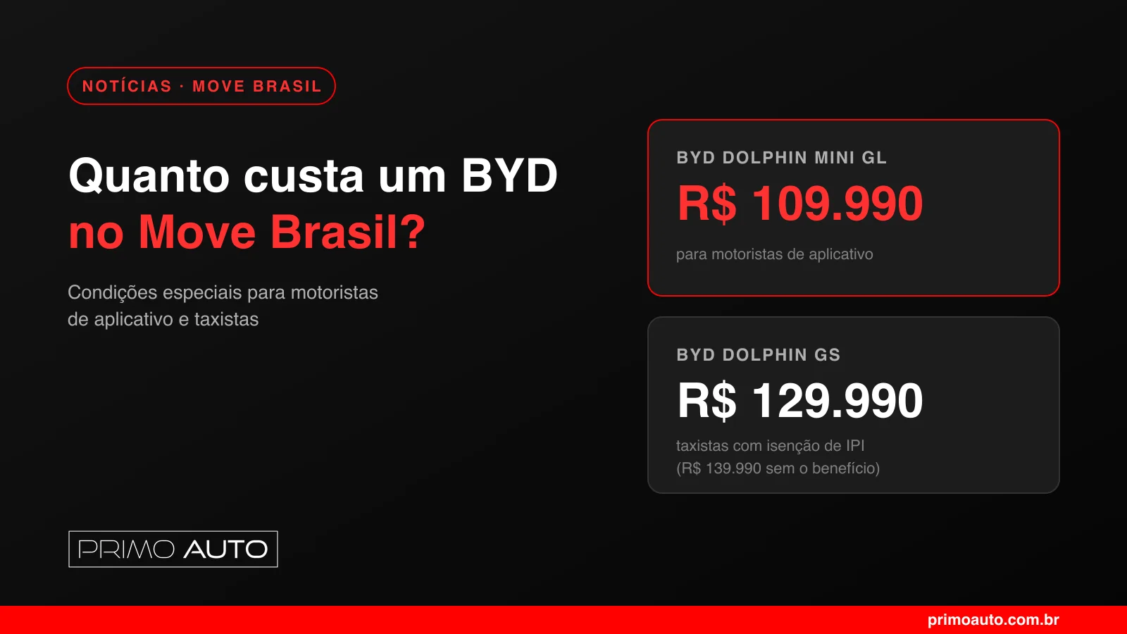 Dolphin Mini por R$ 109.990 e Dolphin GS a partir de R$ 129.990: os preços da BYD no Move Brasil
